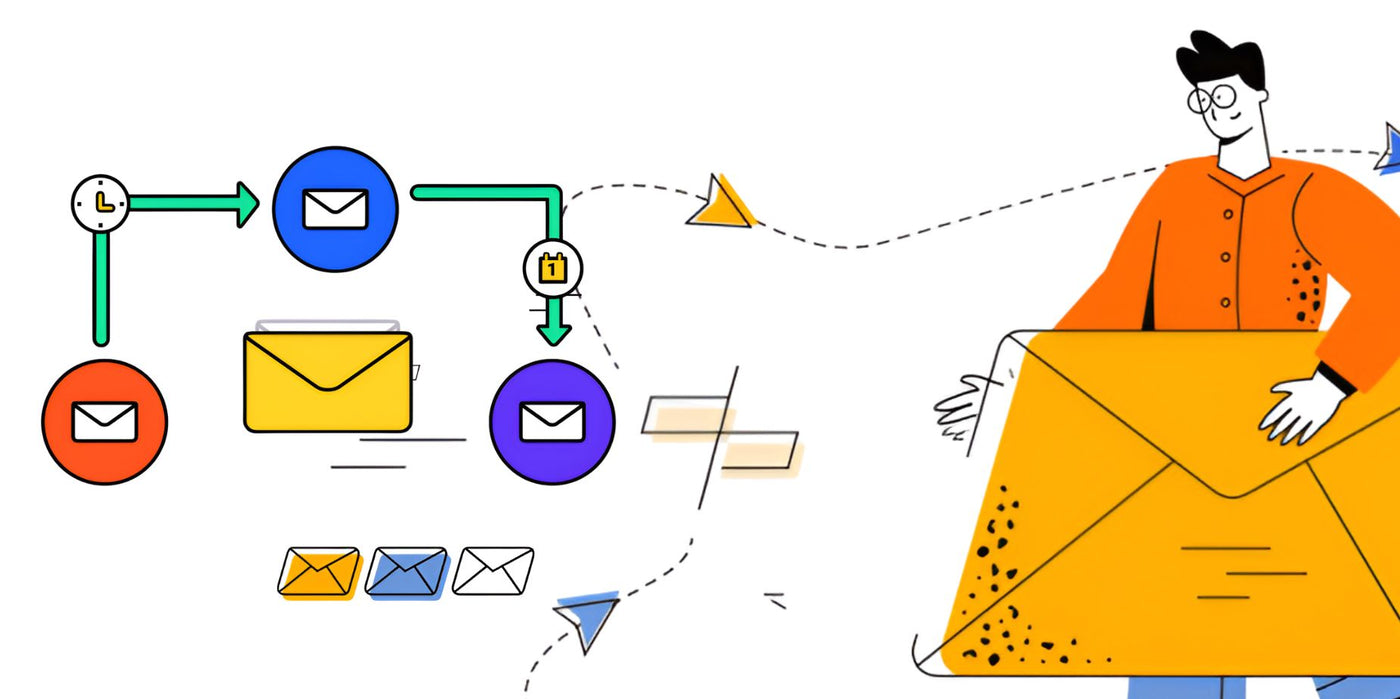 Automated Email Sequences